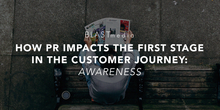 Awareness SaaS Customer Journey