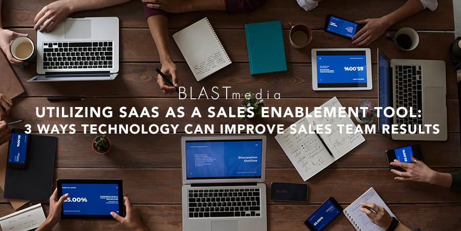 Sales Technology